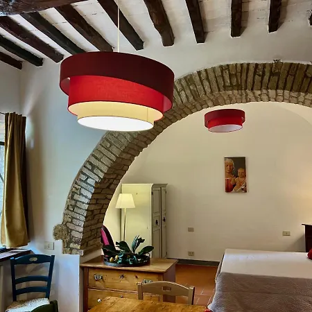 Le Fonti Di San Gimignano