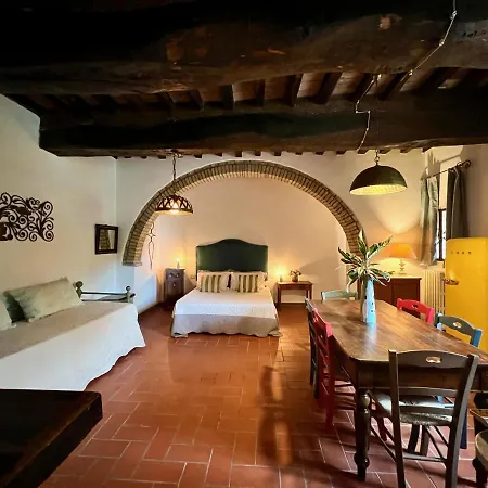 Le Fonti Di * 산지미냐노