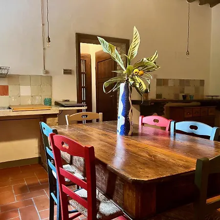 Le Fonti Di San Gimignano