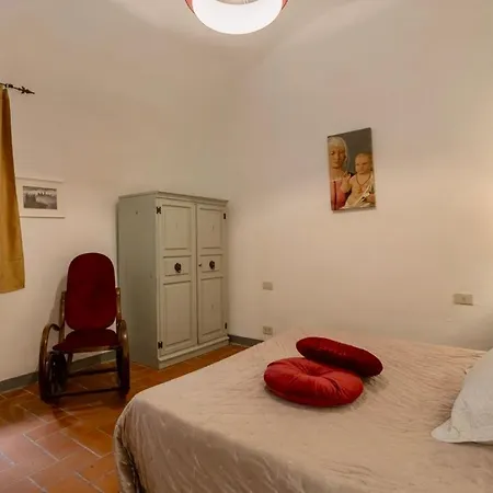 Le Fonti Di San Gimignano